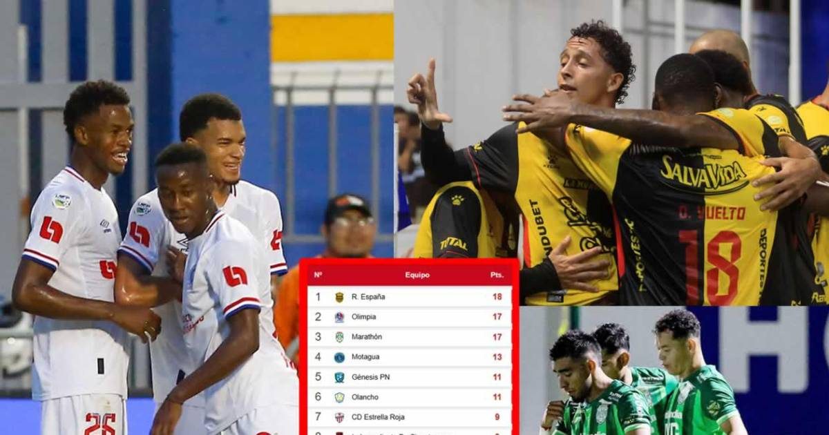 Liga Nacional 2026: Real España Líder, La Juventud del Olimpia Brilla y la Selección Reajusta su Convocatoria