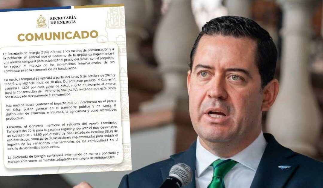 Subsidios Energéticos Honduras: 5 Claves Económicas del Plan 2026