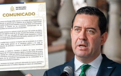 Subsidios Energéticos Honduras: 5 Claves Económicas del Plan 2026