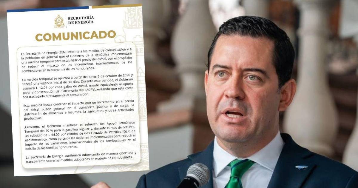 Subsidios Energéticos Honduras: 5 Claves Económicas del Plan 2026